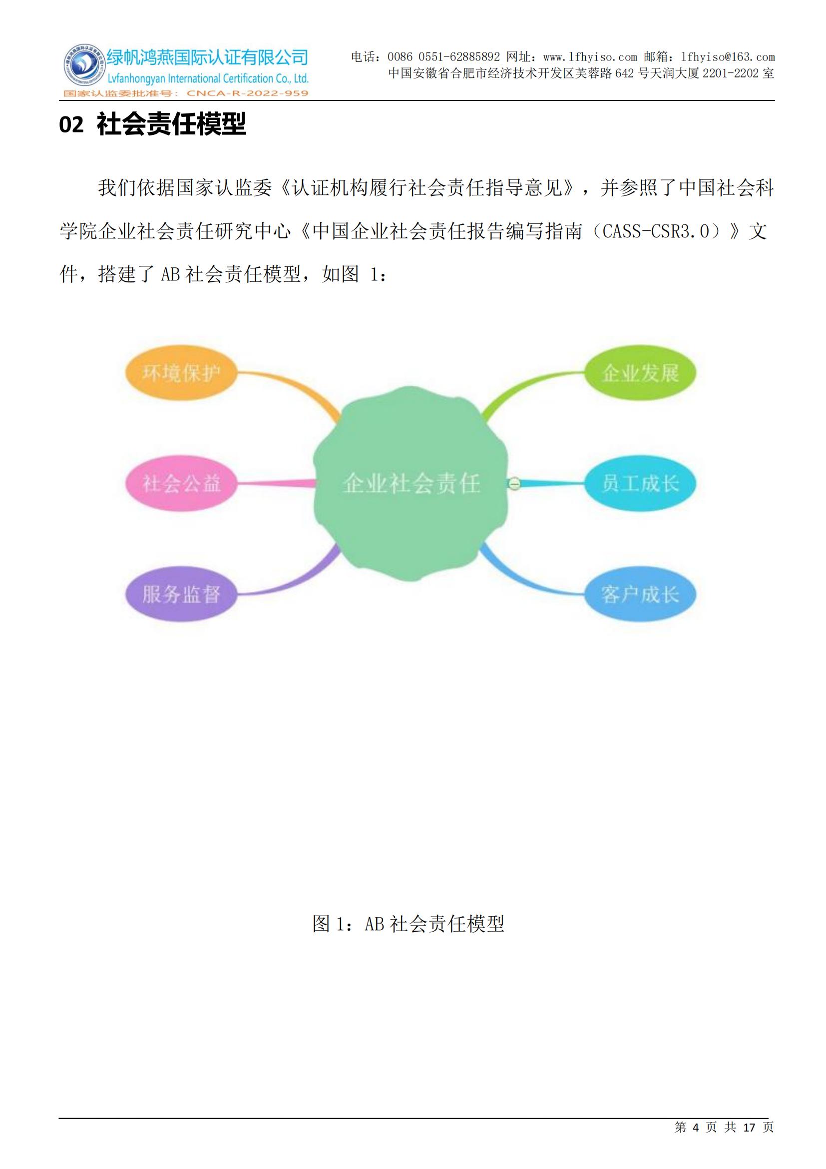 社會(huì )責任報告2023年度_03