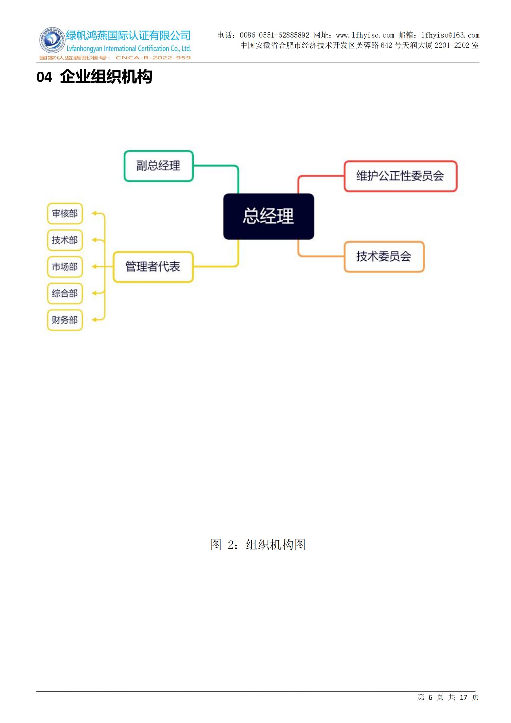 社會(huì )責任報告2023年度_05