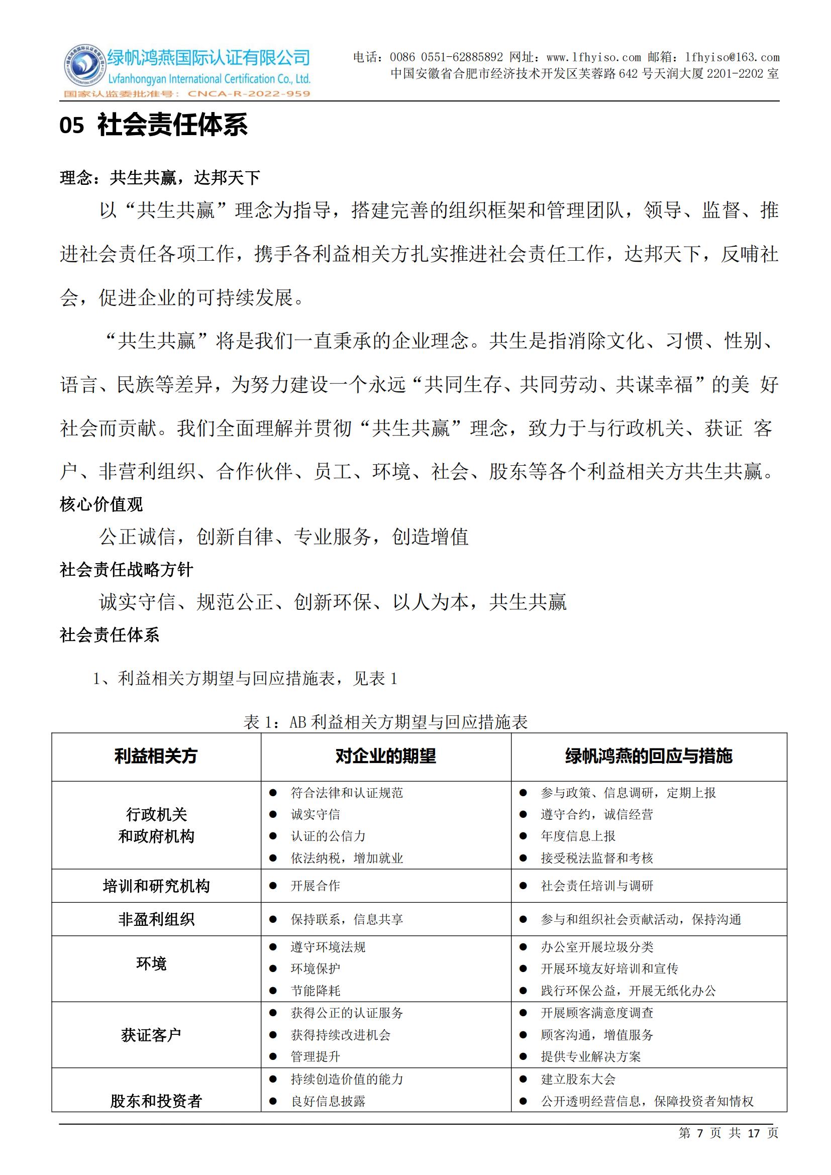 社會(huì )責任報告2023年度_06