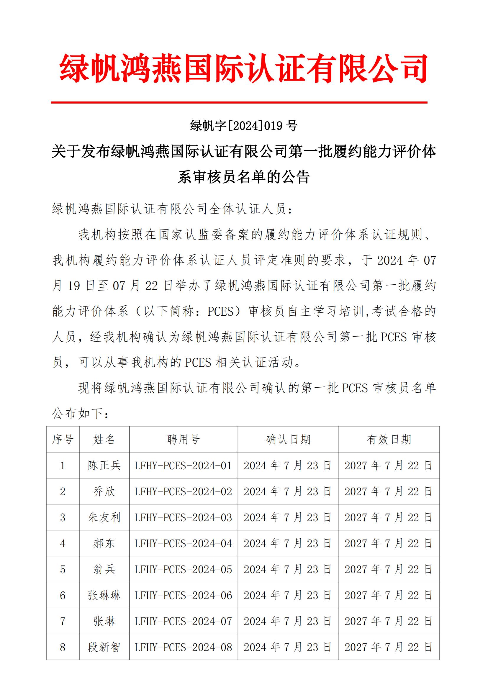 06==關(guān)于發(fā)布綠帆鴻燕國際認證有限公司第一批履約能力評價(jià)體系審核員名單的公告20240723_00