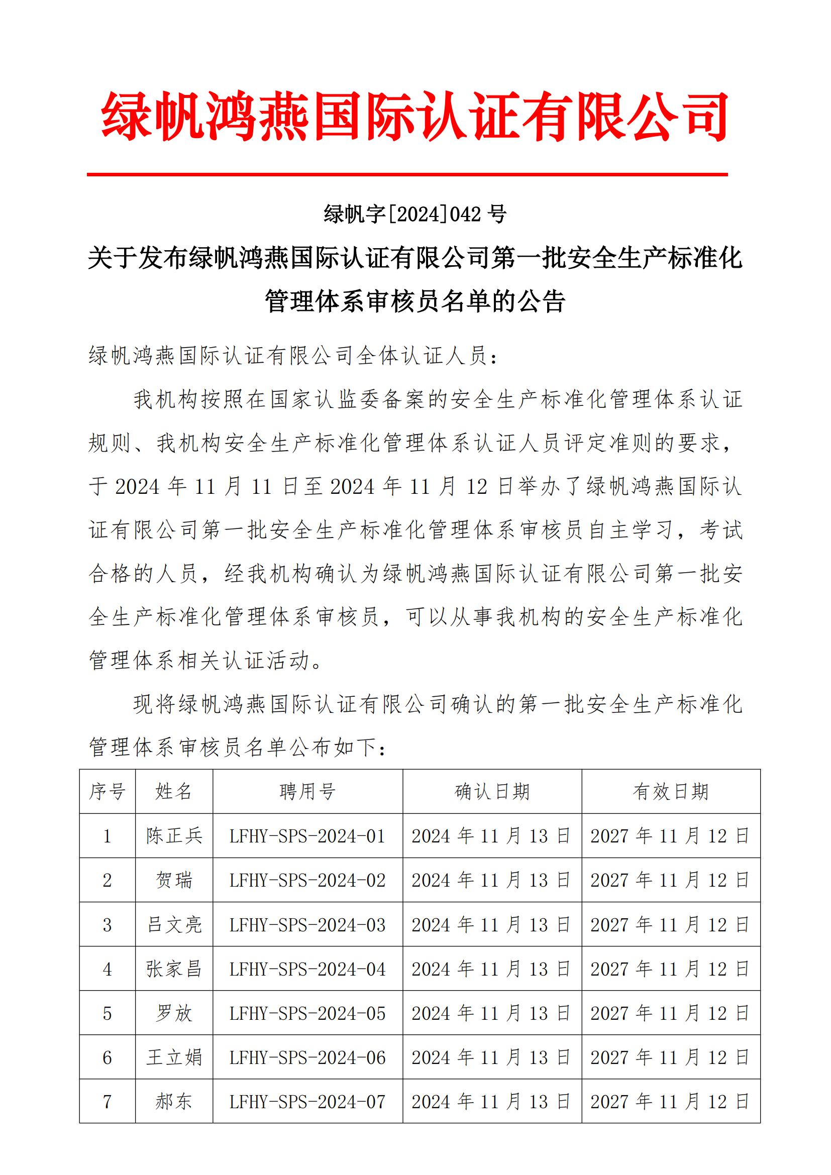 06==關(guān)于發(fā)布綠帆鴻燕國際認證有限公司第一批安全生產(chǎn)標(biāo)準(zhǔn)化管理體系審核員名單的公告20241113_00