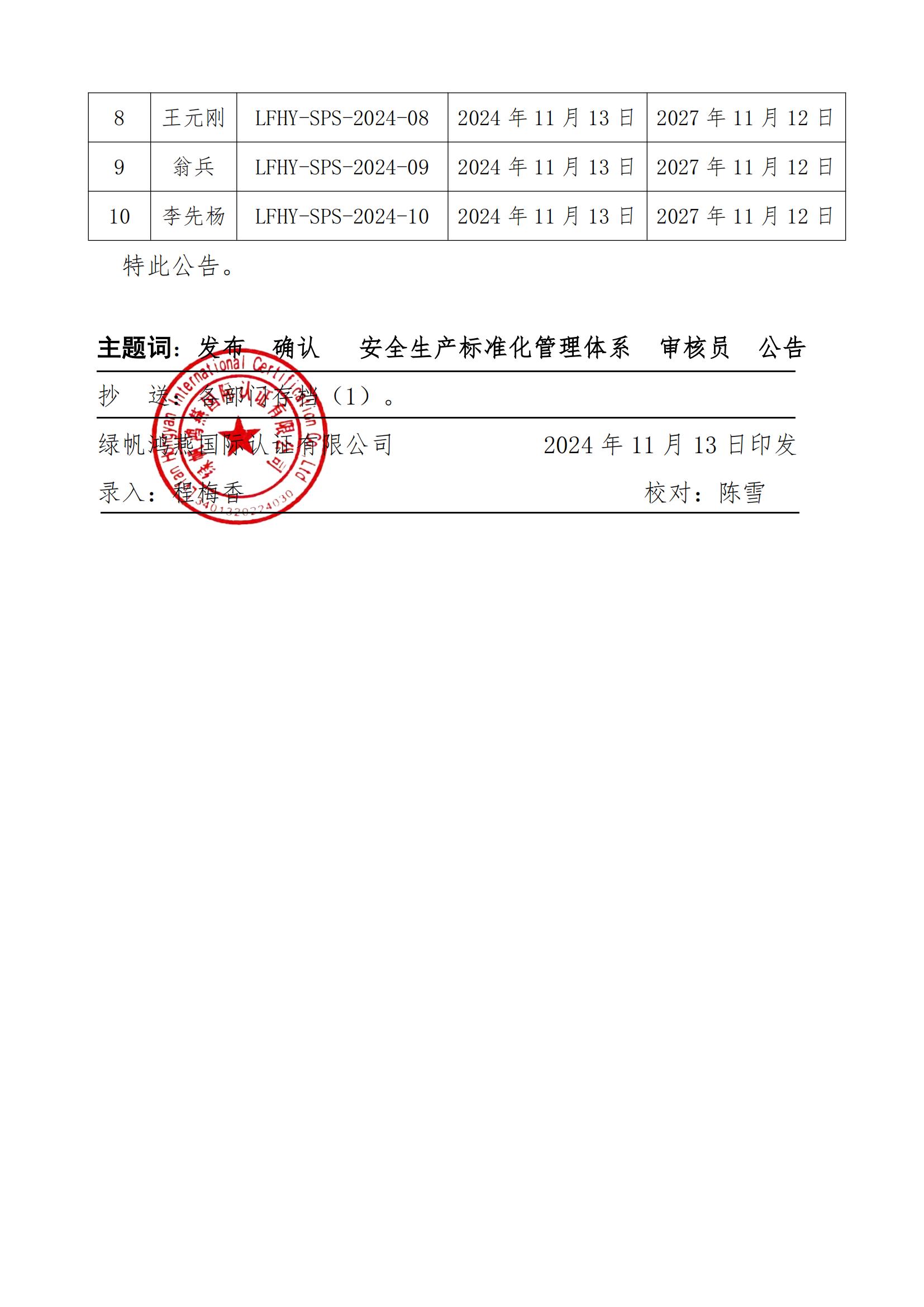 06==關(guān)于發(fā)布綠帆鴻燕國際認證有限公司第一批安全生產(chǎn)標(biāo)準(zhǔn)化管理體系審核員名單的公告20241113_01