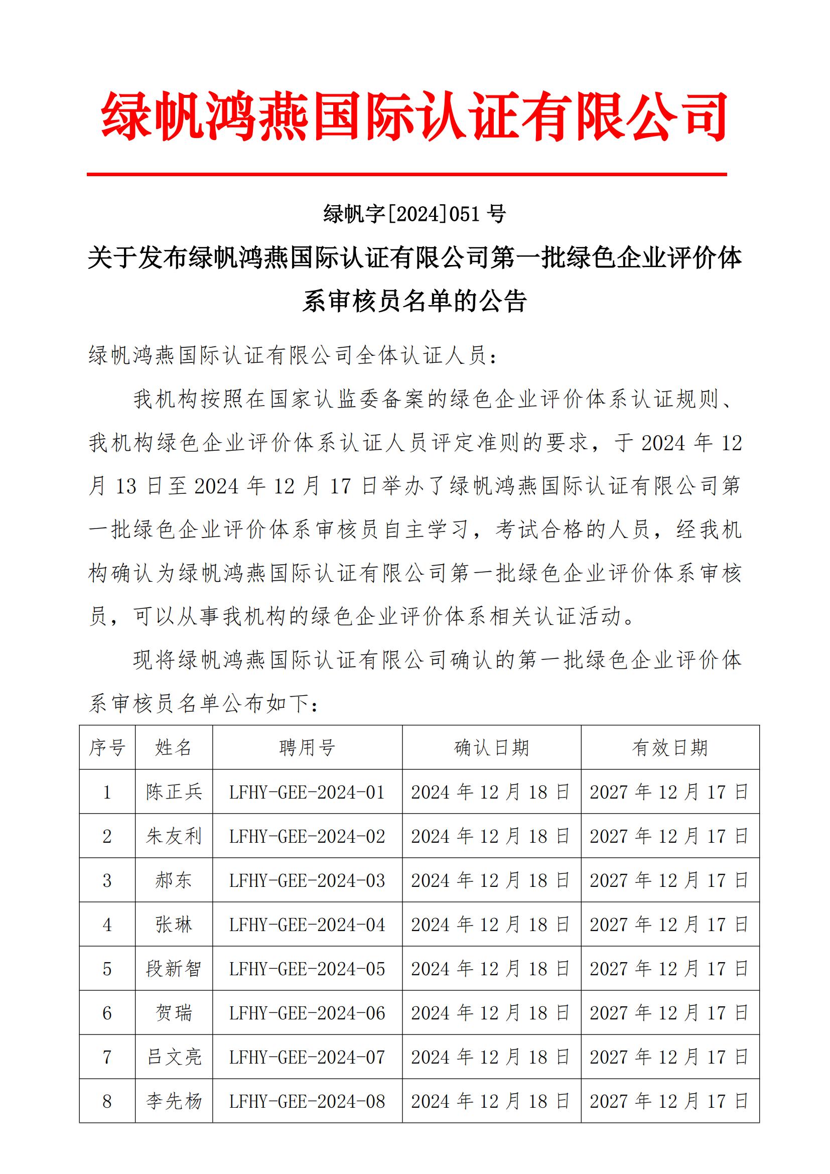 06==關(guān)于發(fā)布綠帆鴻燕國際認證有限公司第一批綠色企業(yè)評價體系認證審核員名單的公告20241218_00
