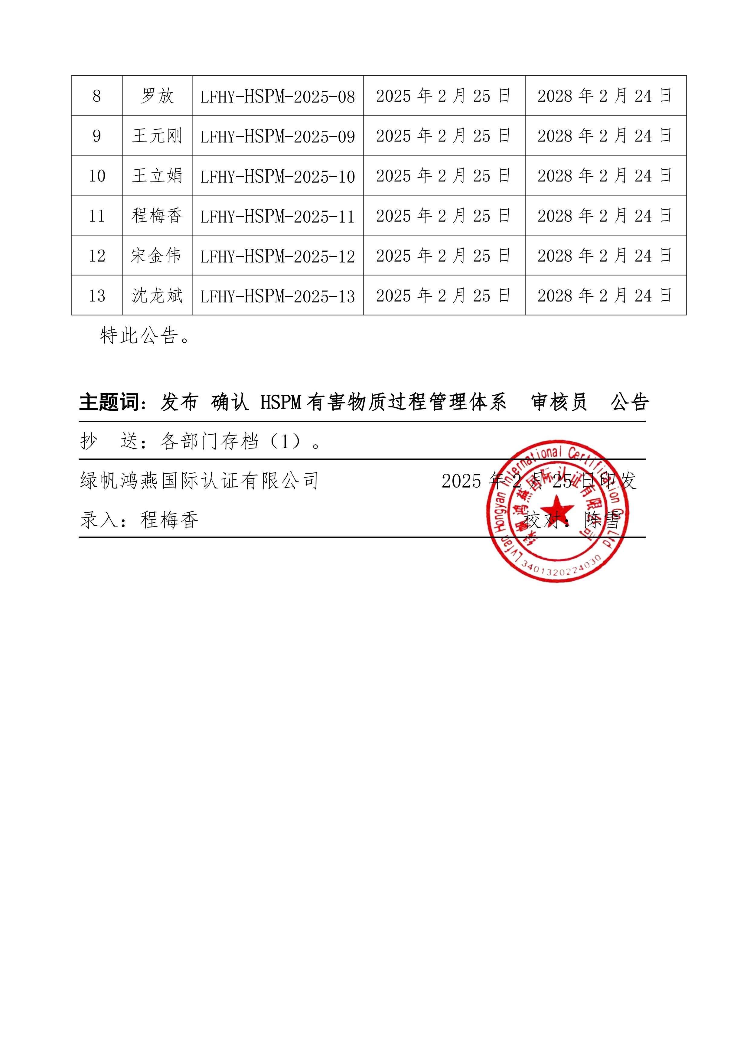 06==關(guān)于發(fā)布綠帆鴻燕國際認證有限公司第一批HSPM有害物質(zhì)過程管理體系認證審核員名單的公告20250225_01